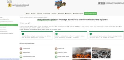 مشروع Agrotech