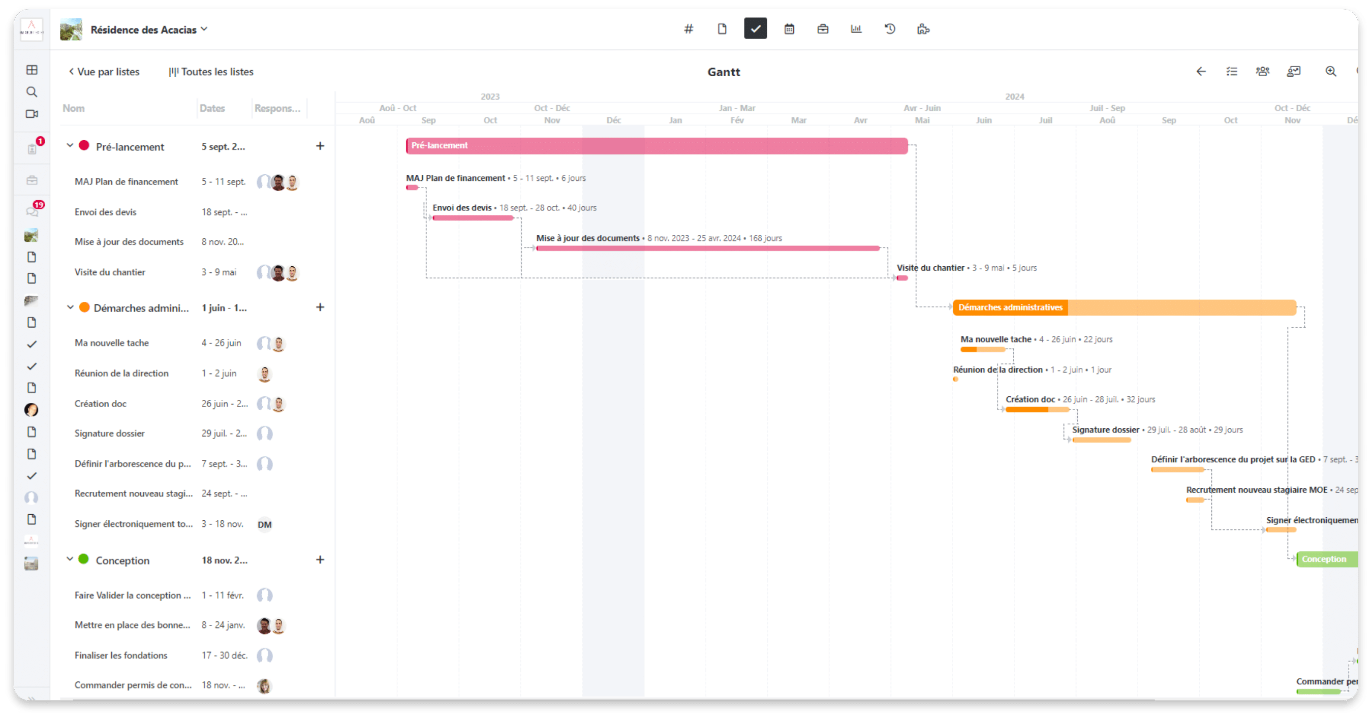 تخطيط ومراقبة مشروع MapBIM