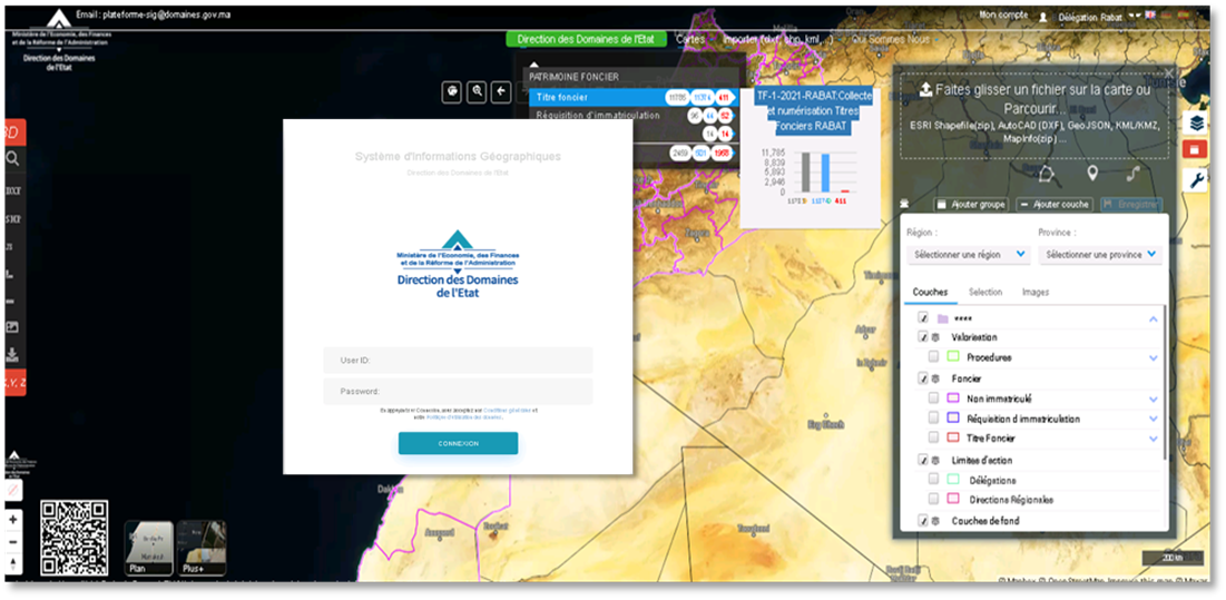 منصة SIGDOM